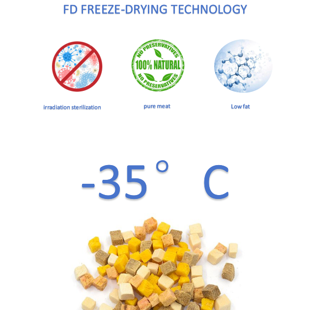 OEM Bulk Pet Food Wholesale Factory Nutrition Natural Premium Dry Cat Food Freeze-dried Snack