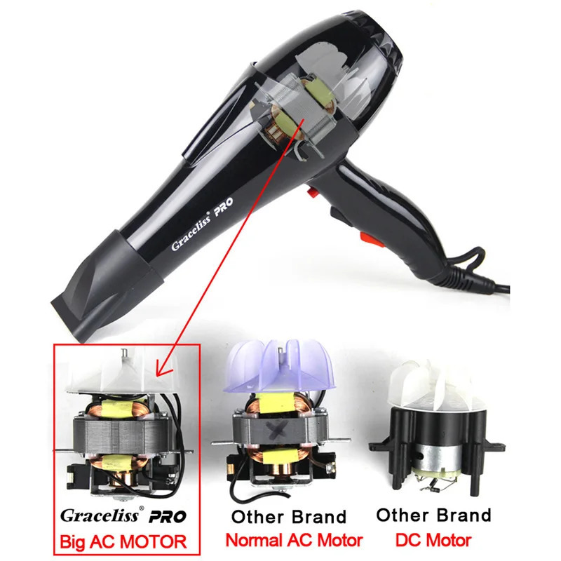 For hairdresser and hair salon long wire EU Plug Real 2300w power professional blow dryer Hair Dryer hairdryer 240412