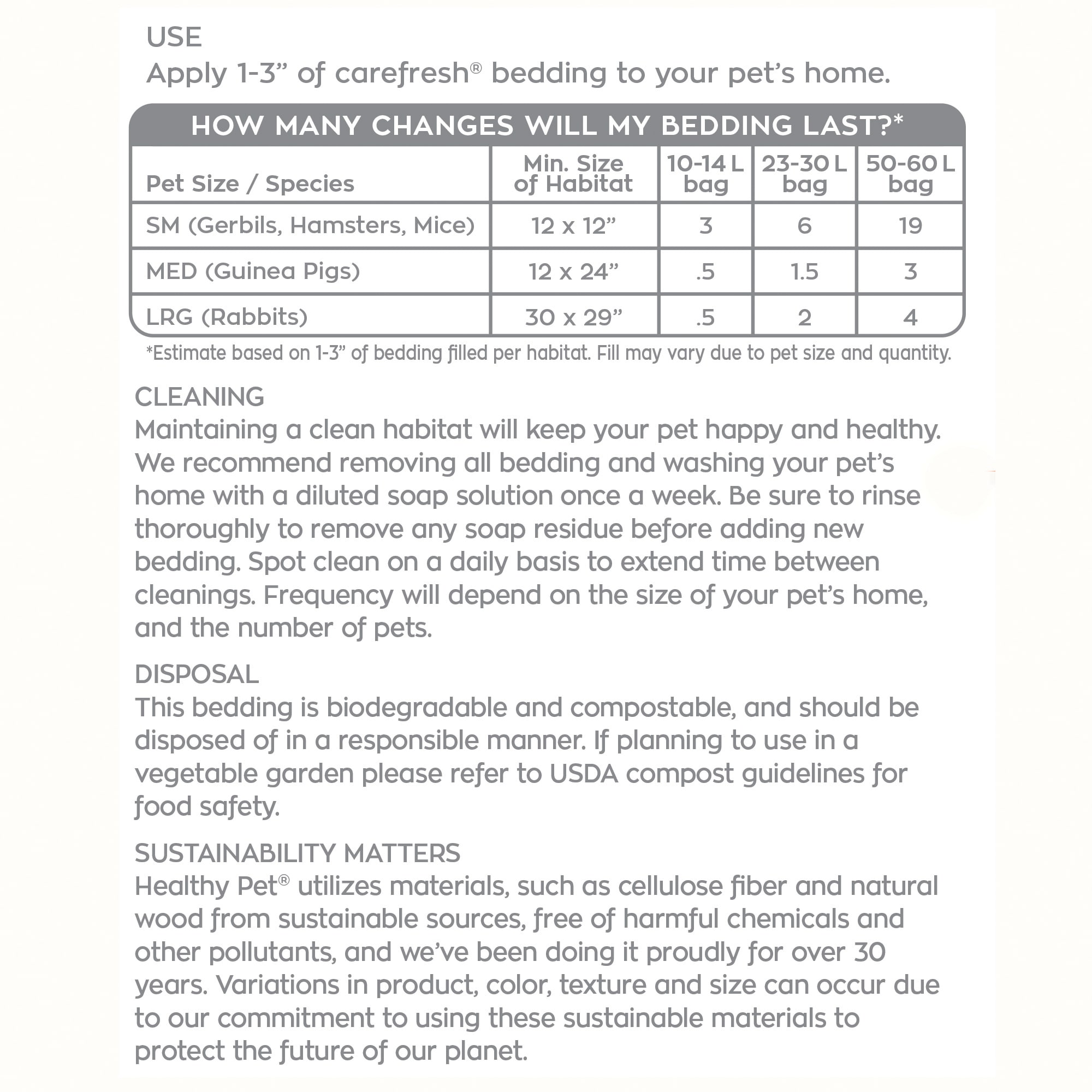 Carefresh White Nesting, 50 Liter