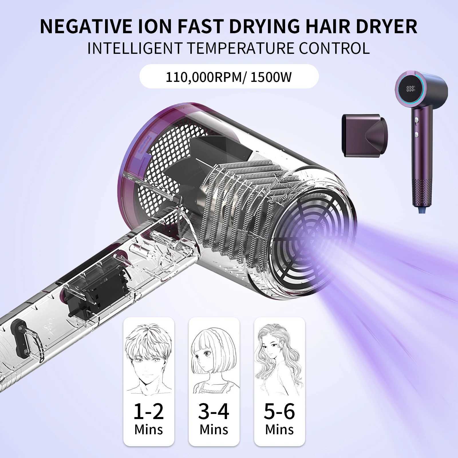 YAWEEN Negative Ion 110000RPM High Speed Hair Dryer Professional Hair Dryer Low Noise LED Light Temperature Display Fast Drying W241125