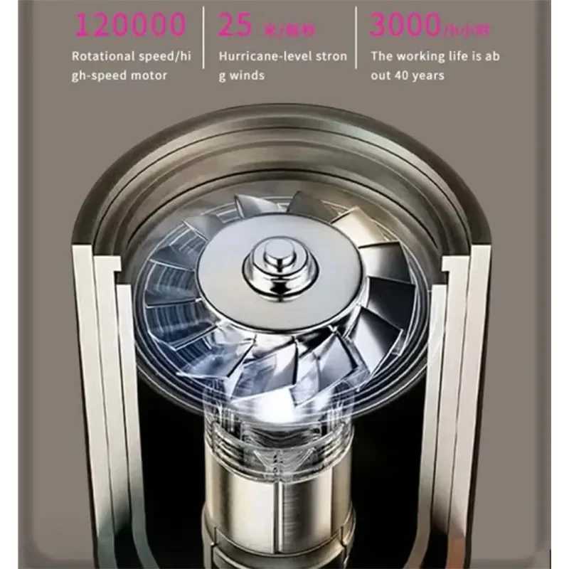 Professional hair dryer hair care styling home salon constant temperature and fast drying negative ion electric bladeless hair dryer W241125