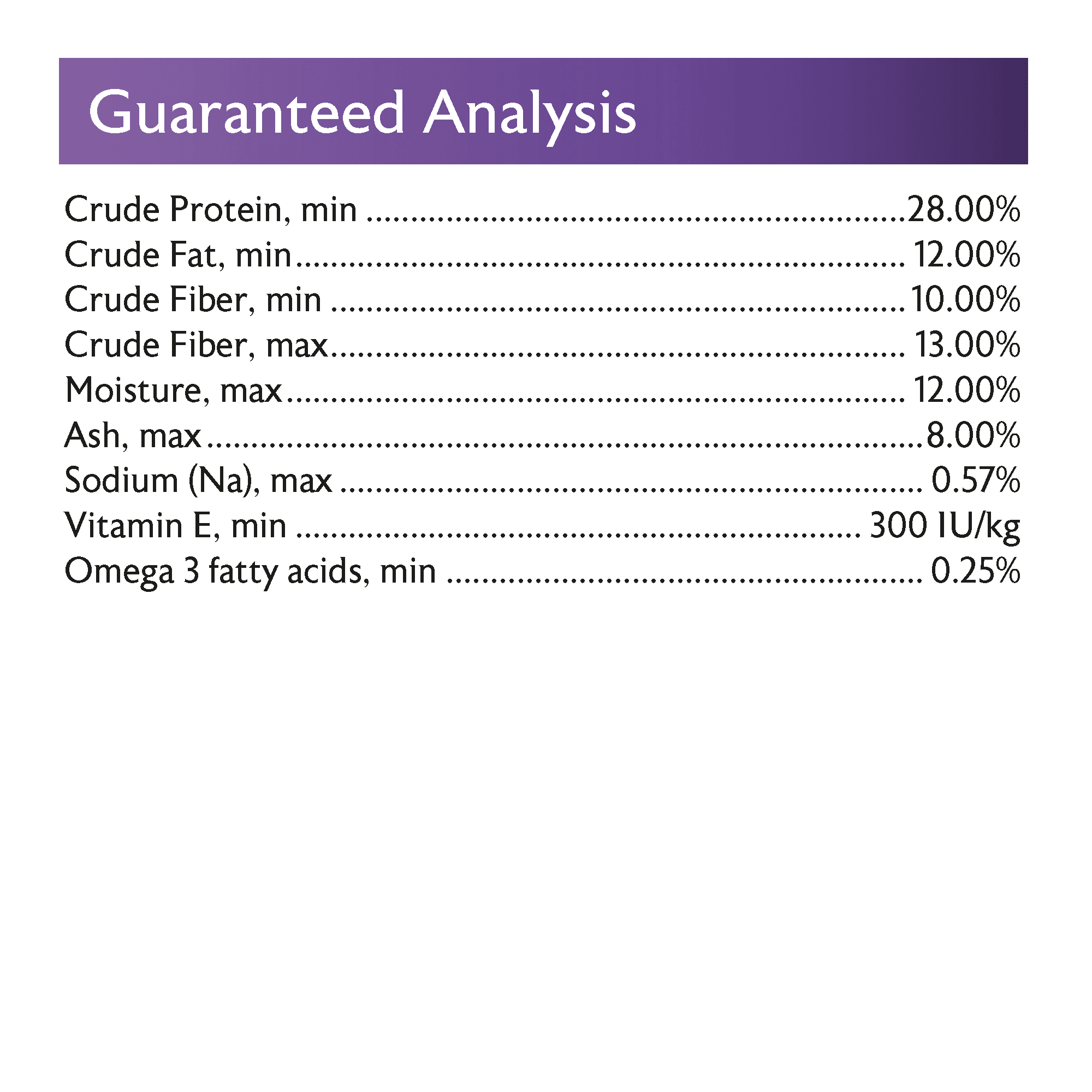 Mazuri Bearded Dragon Diet, 8 oz.