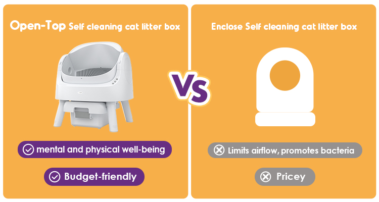 PETPIVOT Automatic cat litter box self cleaning Suitable for bentonite mineral cat litter