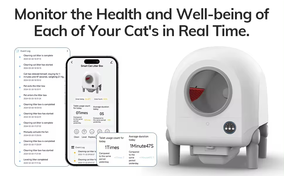 2024 Smart App-Controlled Self-Cleaning Cat Litter Box Electronic Pet Toilet Sandbox Automatic Cleaning Feature Plastic Supplies