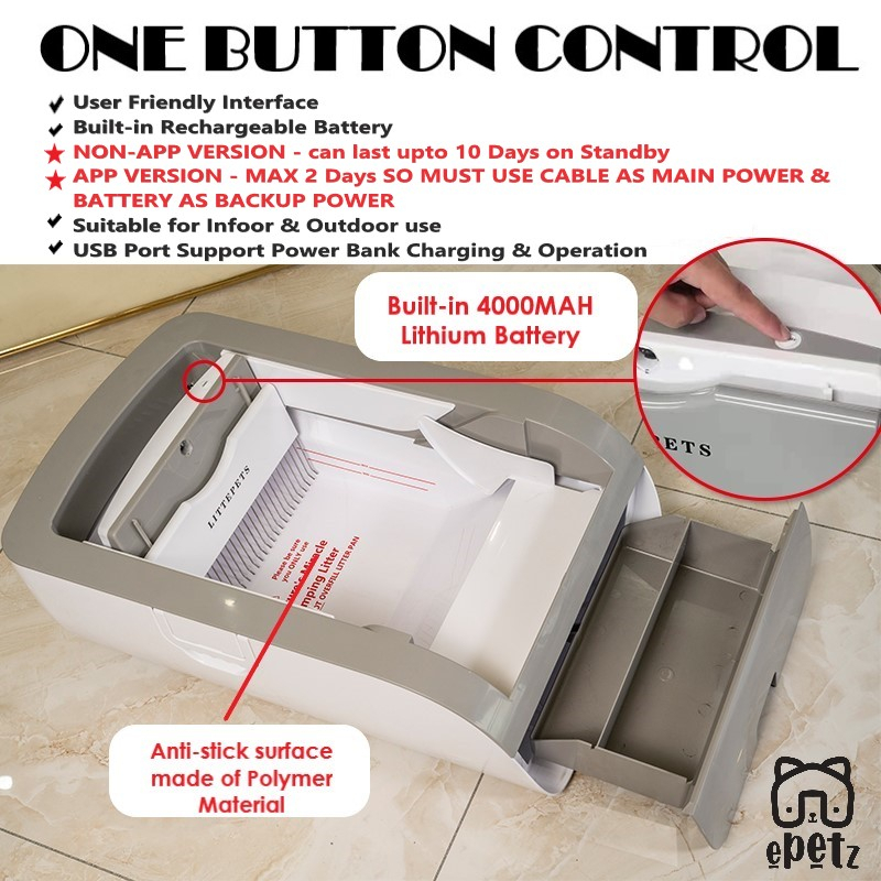 Automatic Basin With Intelligent Self-Cleaning Functionality Cat Litter Boxx