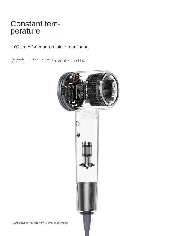 High speed hair dryer household fast drying low-noise negative ion hair care Lefen LF03 hair dryer W241125