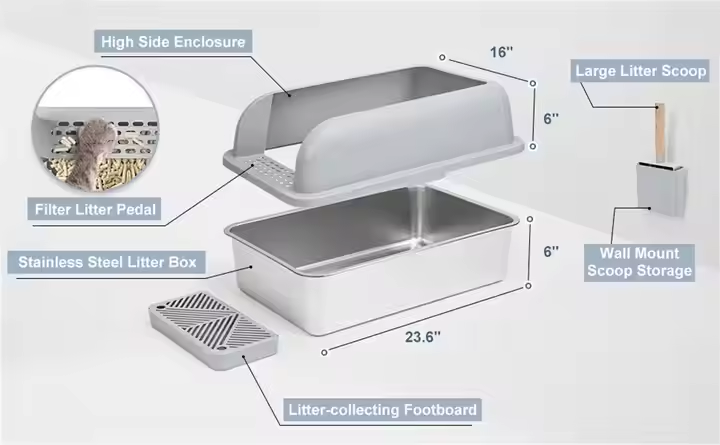 Durable Detachable Stainless Steel & Plastic Cat Litter Box Quick Accessibility Easy Clean Feature Pet Cleaning Toilet Accessory