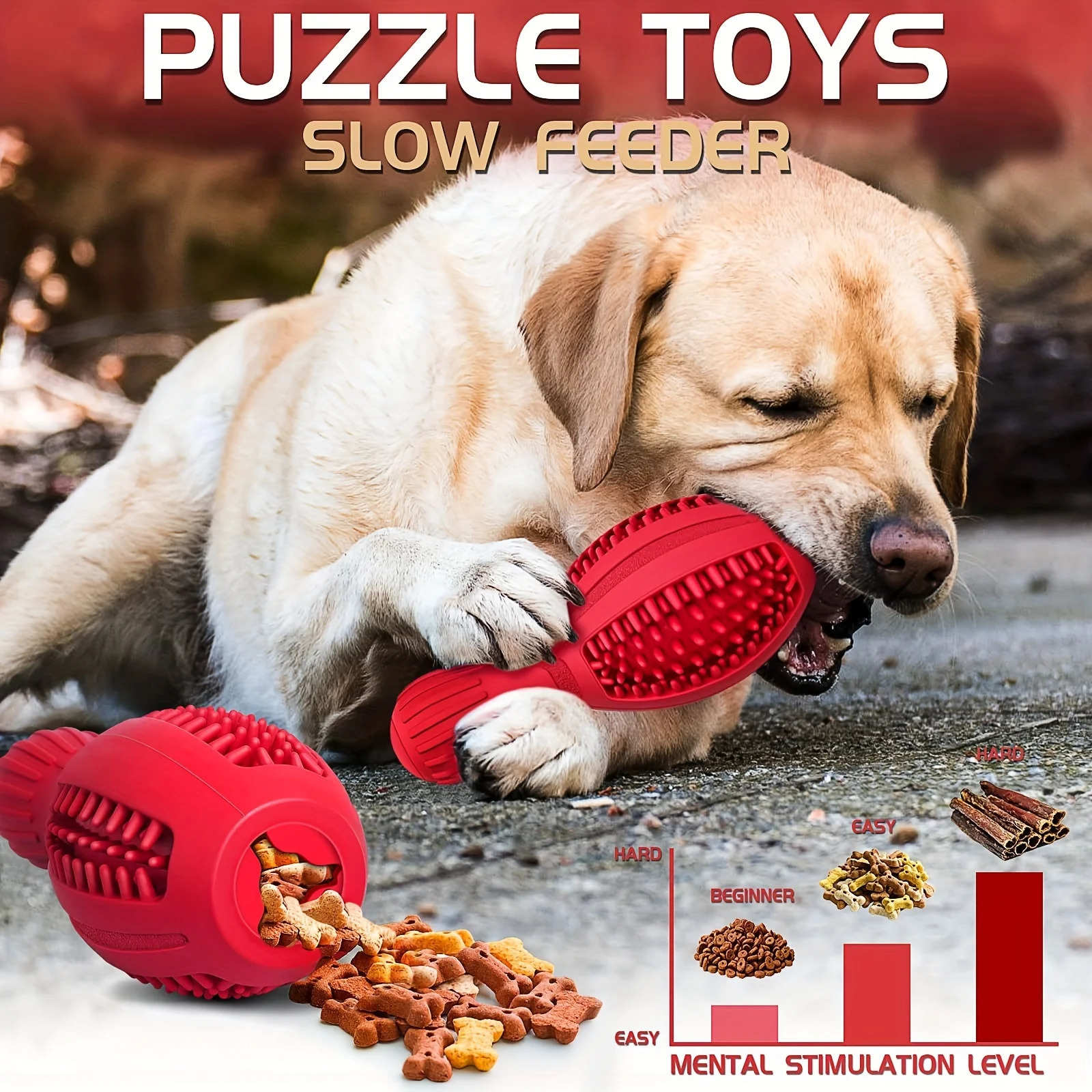 1pc Highly Durable Dog Chew Toy Dispenser Smart Slow-Feeding for Interactive Play Teeth Cleaning Fun Bowling Ball Shaped 241125