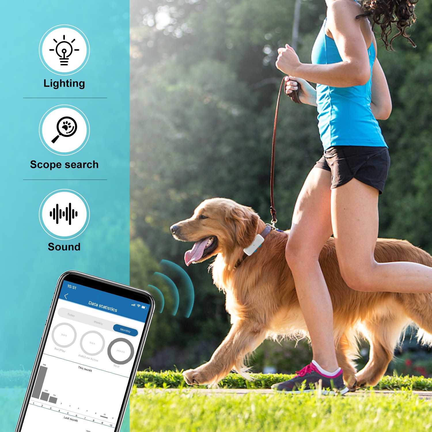 4G Dog GPS Tracker Free APP Real-time Positioning Smart Cat Dog GPS Pet Tracker with Sound/light for Find Device Function