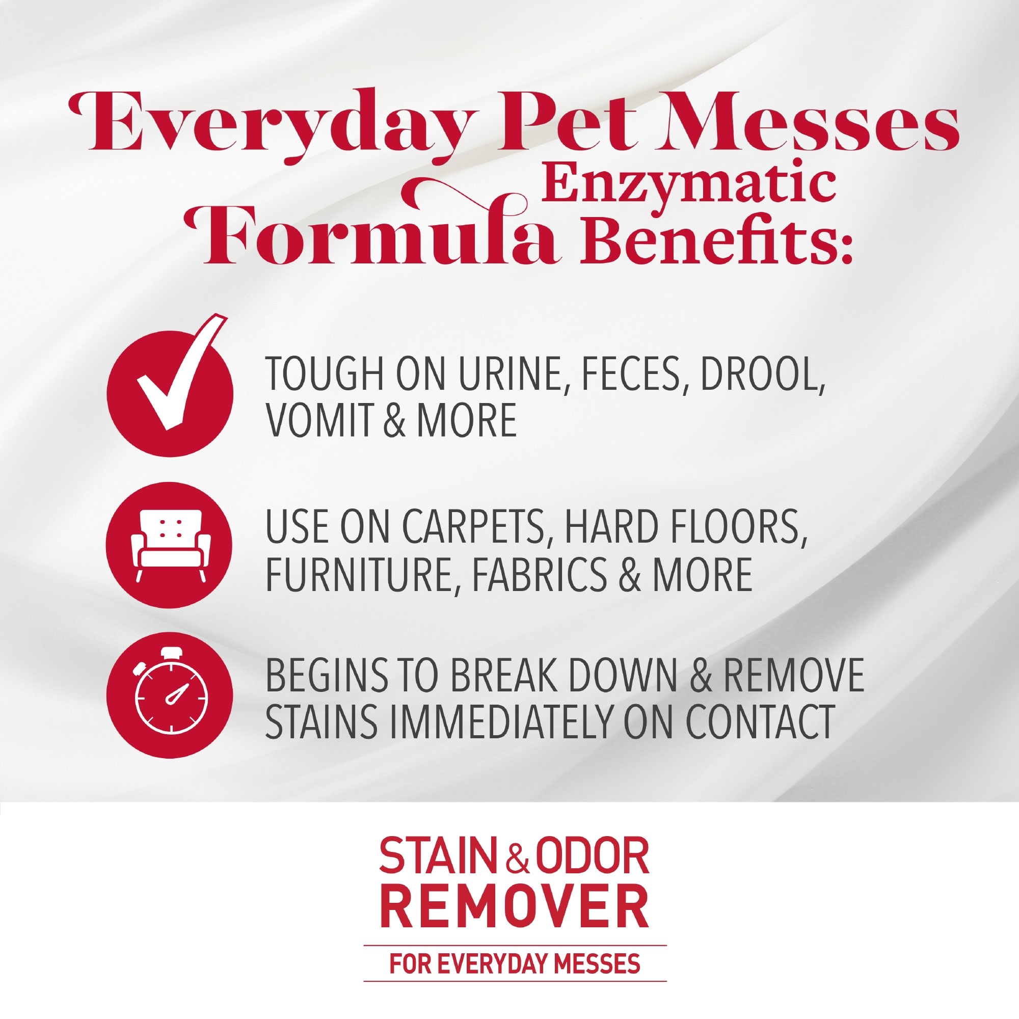 Nature's Miracle Stain & Odor Remover for Dogs, 170 fl. oz.