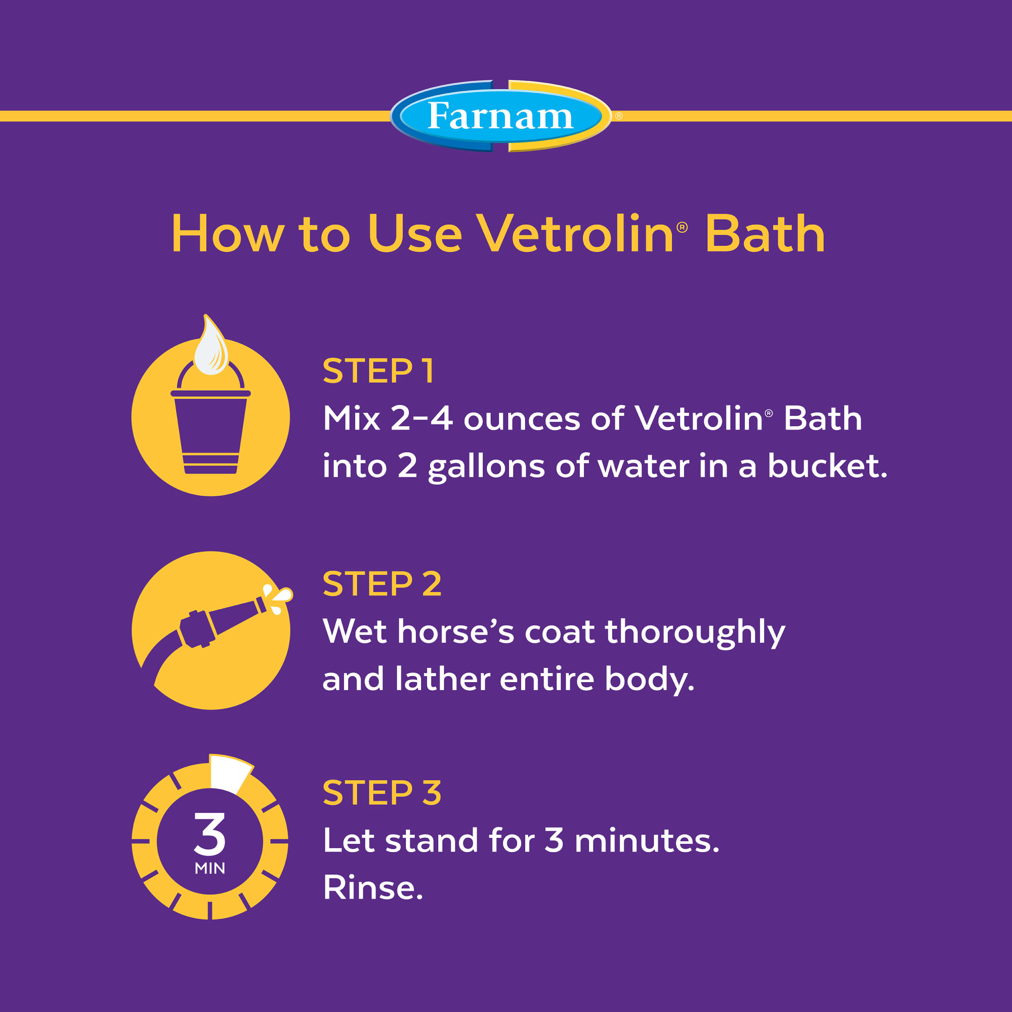 Farnam Vetrolin Bath Ultra-Hydrating Shampoo for Horses and Dogs, 32 fl. oz.