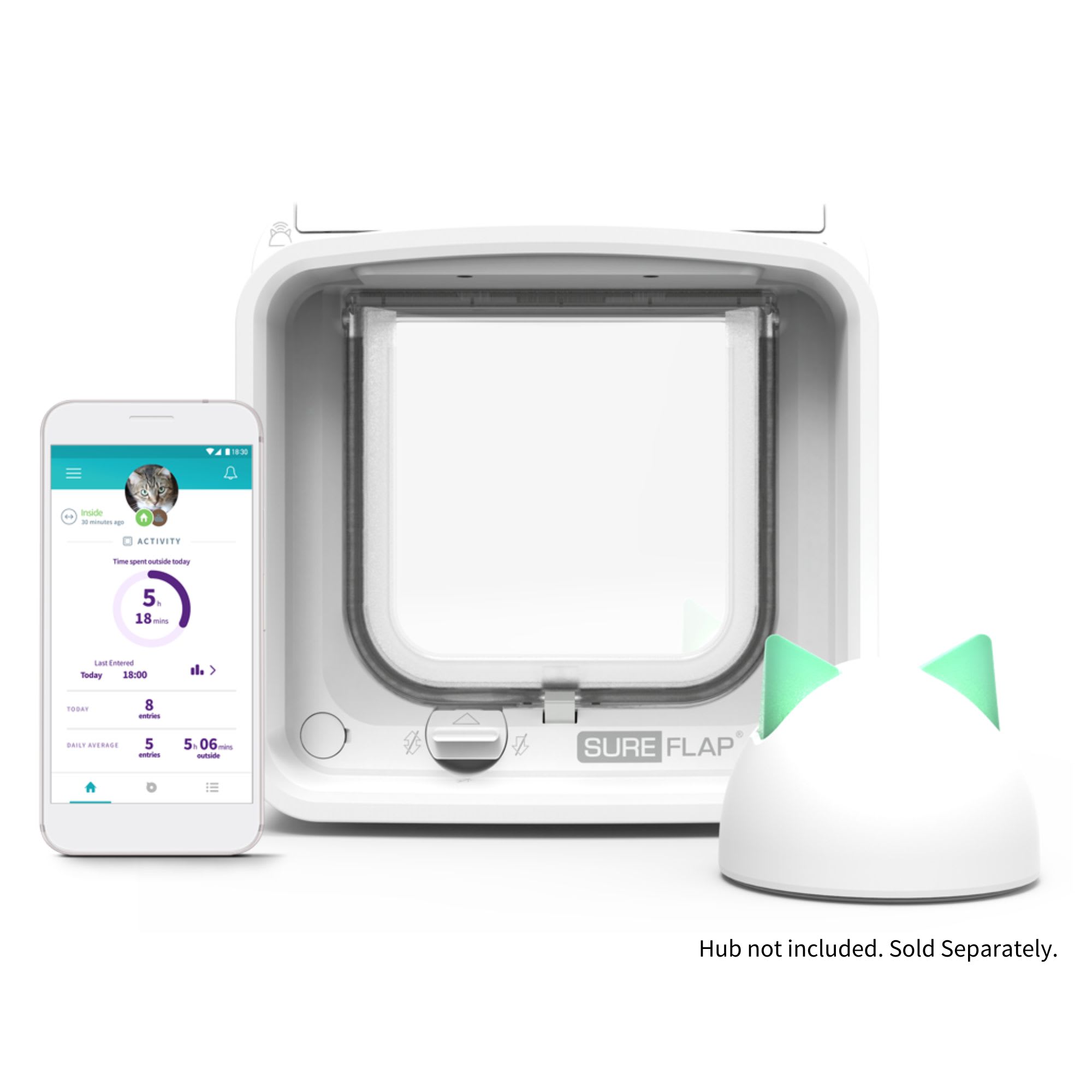 SureFlap Microchip Cat Door Connect, 5.13" L X 5.63" W X 4.75" H