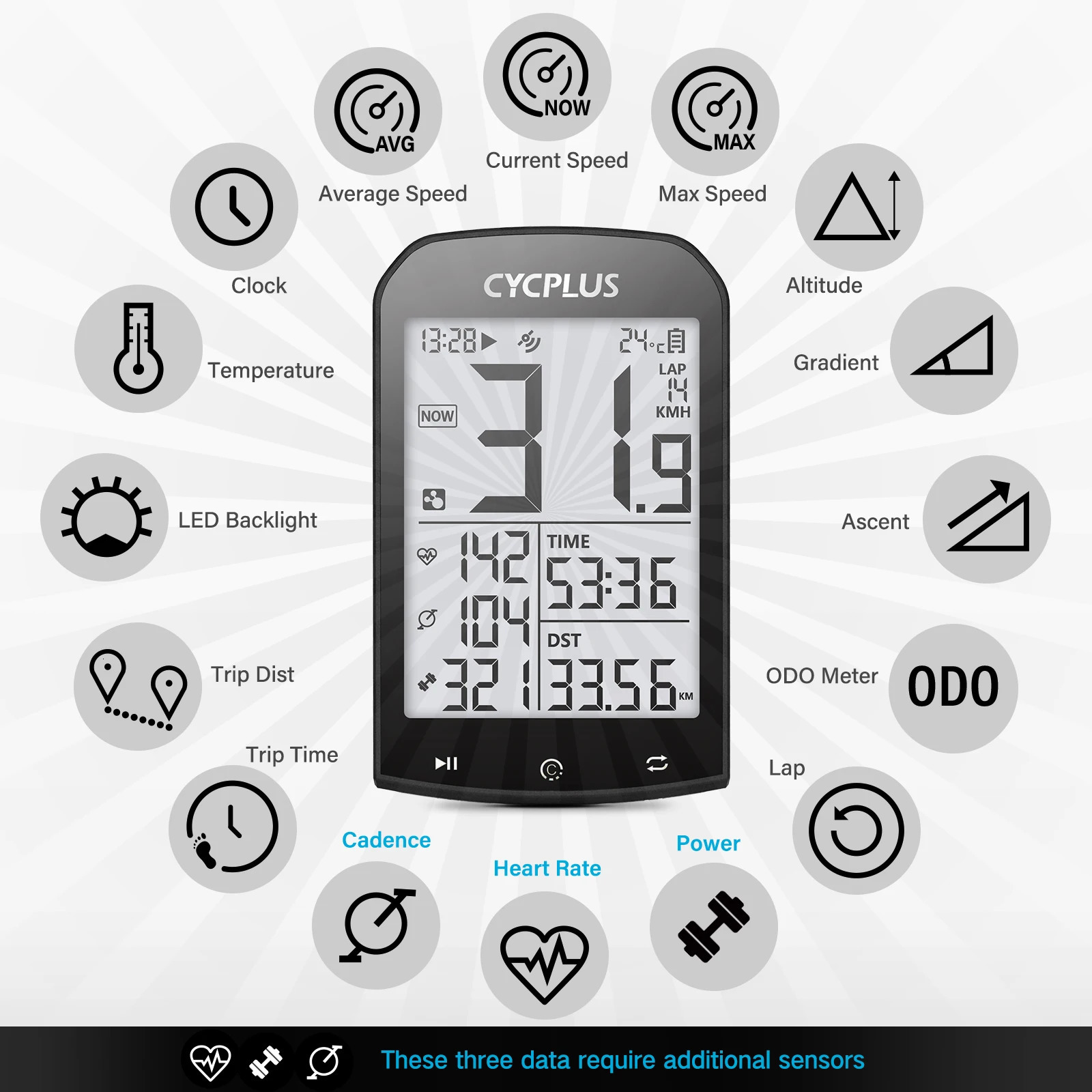 CYCPLUS M1 GPS Bike Computer Cycling Speedometer Bluetooth 50 ANT Ciclismo Speed Meter for Accessories 35 Hours Working 241125