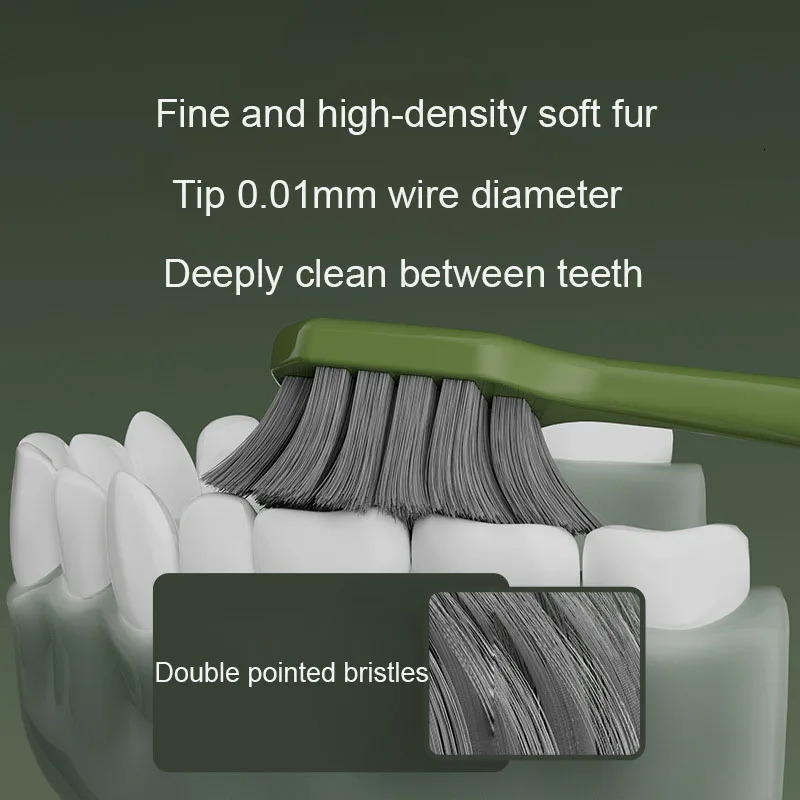 6 PC Forest Series Soft Adult Toothbrush Gift Box With Wide Head Family Set Light High-end Toothbrush Teeth Cleaning 241122