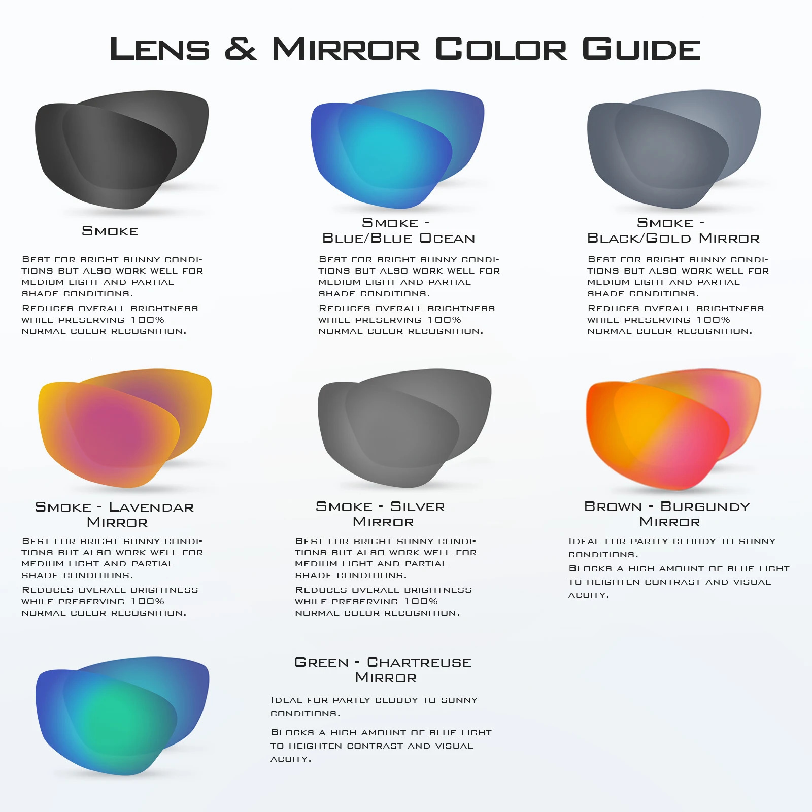 KastKing Innoko Polarized Sport Sunglasses for Men and Women Ideal for Baseball Fishing Cycling and RunningUV Protection 240425