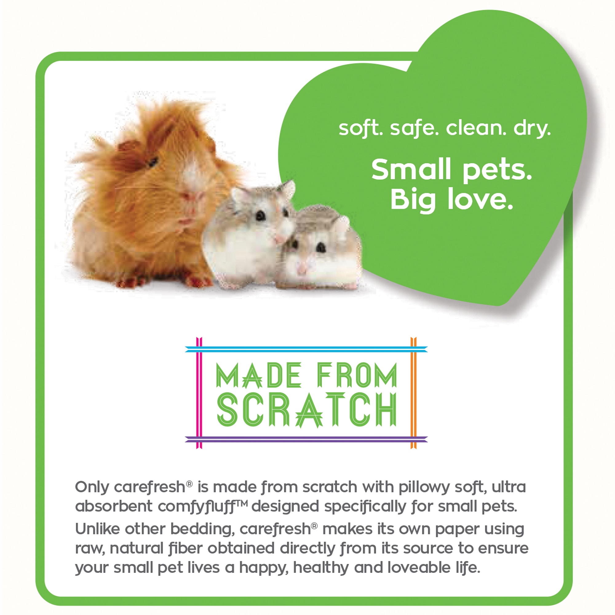 Carefresh White Small Pet Bedding, 50 Liter