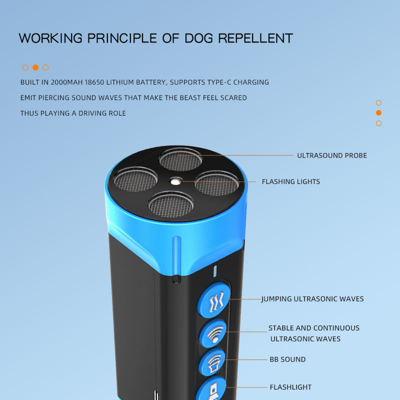 iPetDog Professional Dog Training Tool to avoid Dog Bark and Anti Barking Device for Dogs which can be used Indoor & Outdoor