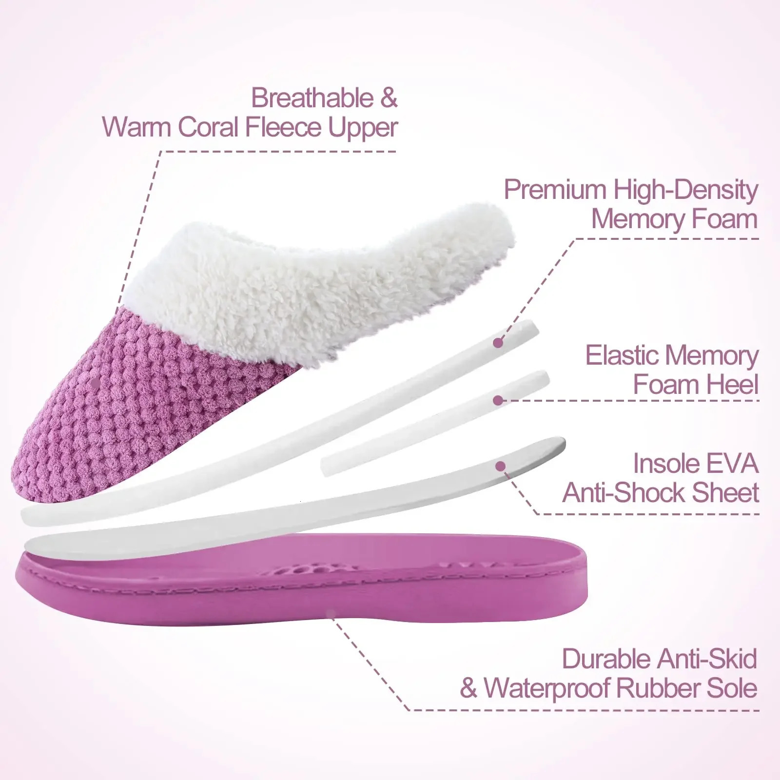 Goosecret Winter Fur House Slippers For Women Men Indoor Soft Comfort Fleece Lined Plush Flat Slipper Bedroom Casual Cotton Shoe 241125