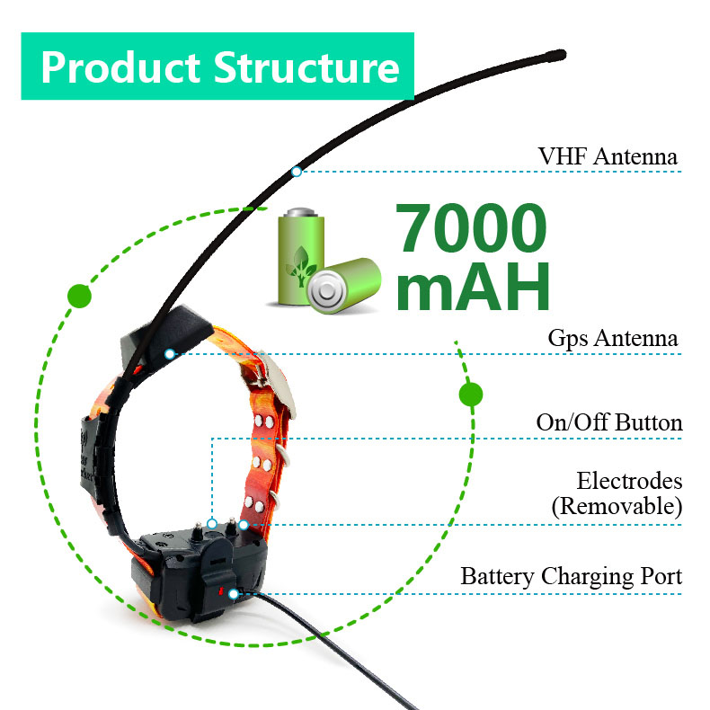 GPS Dog Tracking Device with Virtual Fence and Real-Time Updates and VHF and electric shock