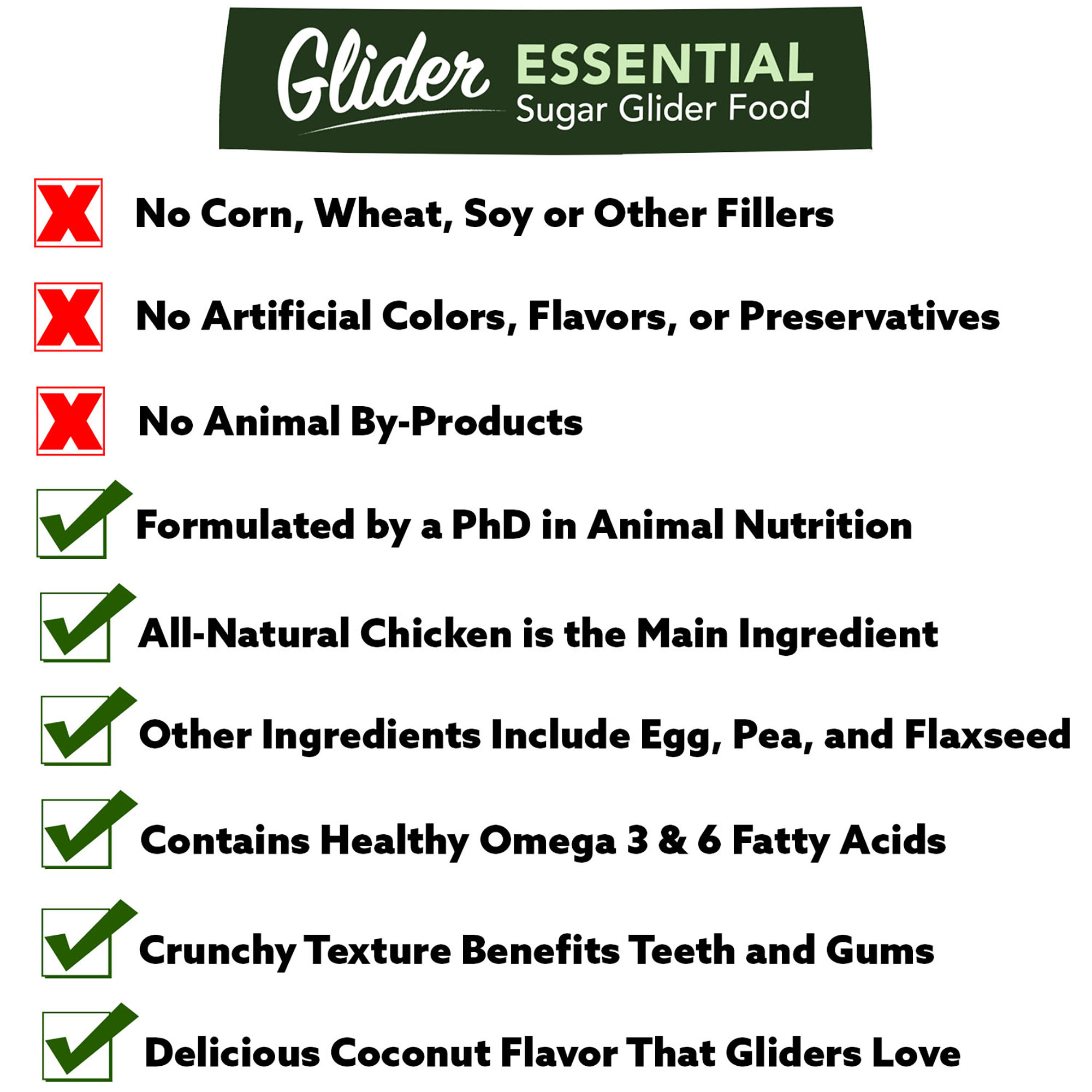 Exotic Nutrition ZooPro Glider Essential Sugar Glider Food, 1.75 oz.