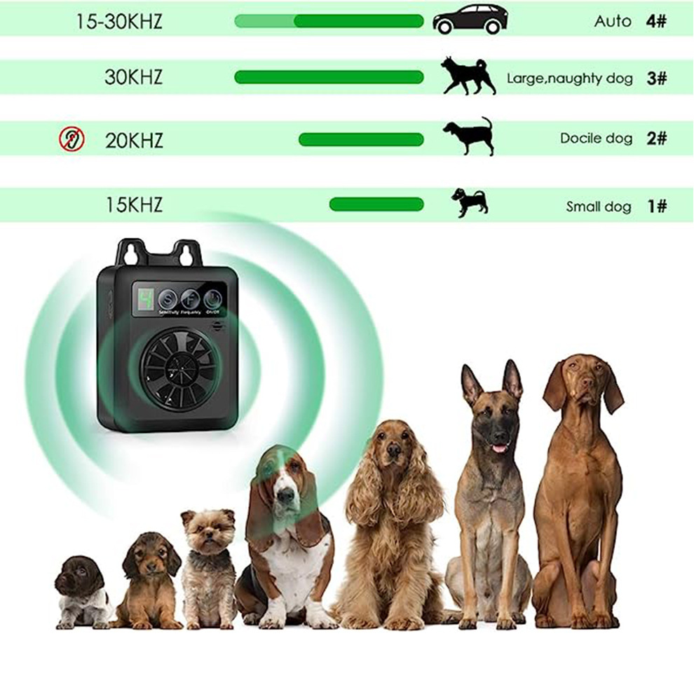 iPetDog New Arrival Anti Dog Bark Ultrasonic Pet Training Device Dog Repeller with Led Light