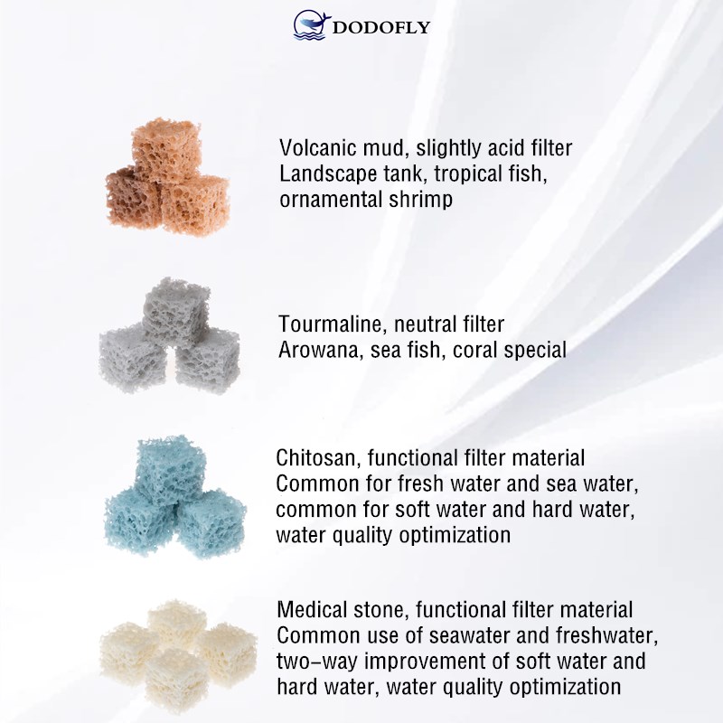 dodofly Pond Filter for Koi Ponds Filter Block with Net Bag