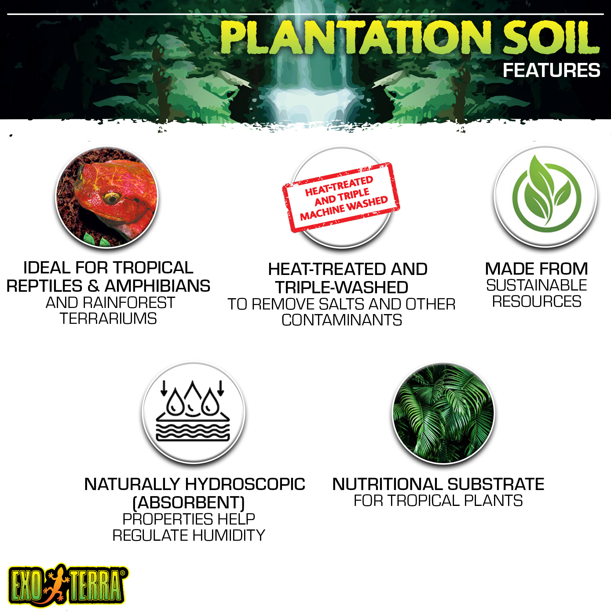 Exo-Terra Plantation Soil Terrarium Substrate Pack, 8 Quart, Pack of 3