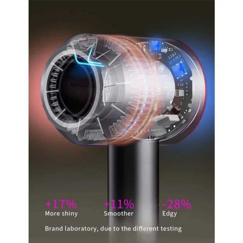 Professional hair dryer hair care styling home salon constant temperature and fast drying negative ion electric bladeless hair dryer W241125