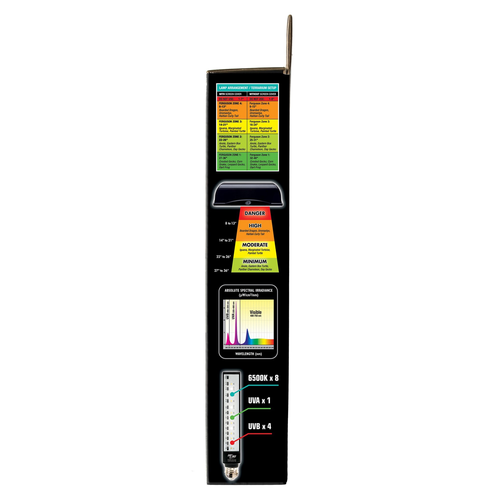 Zoo Med ReptiSun UVB/LED, 9 Watts