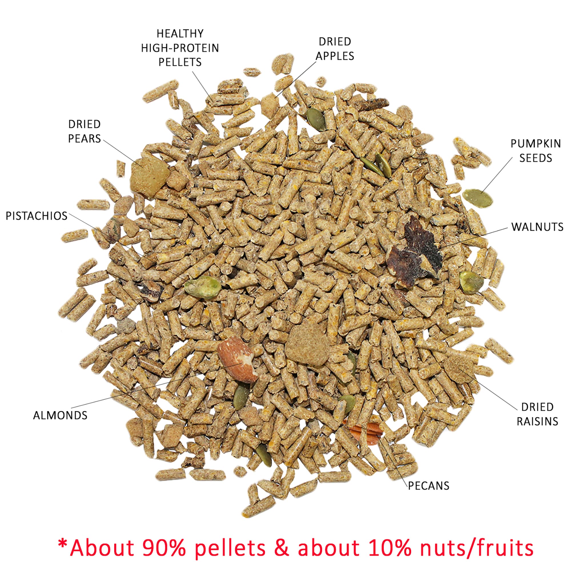 Exotic Nutrition Deluxe Squirrel Diet Small Pet Food, 2 lbs.