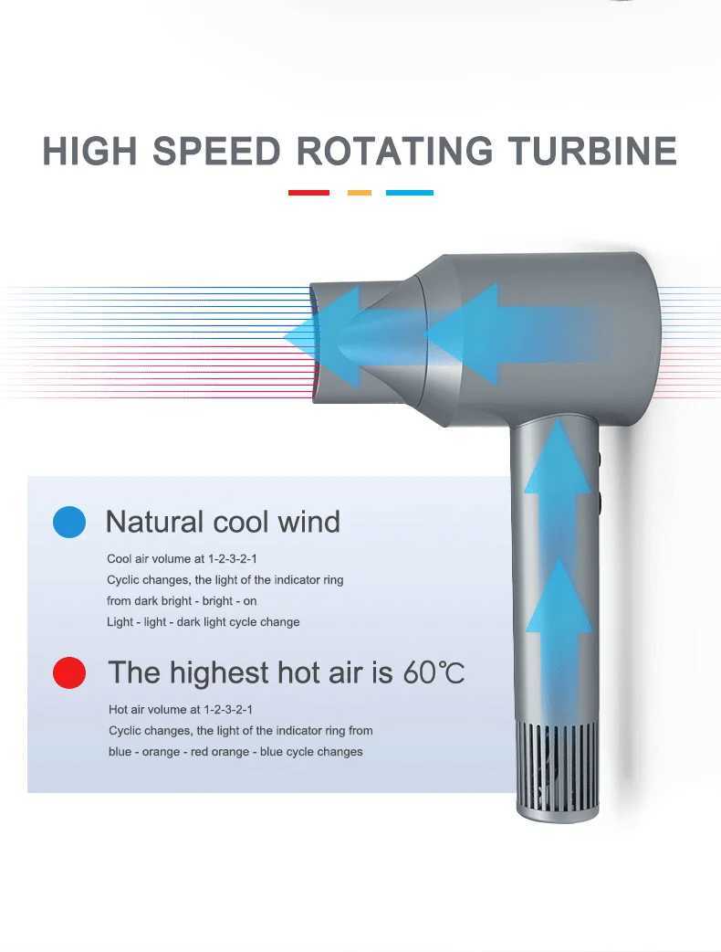 PuRuiKai hair dryer hot air comb function professional electric hair dryer brush multifunctional salon style tool quick hair dryer W241125