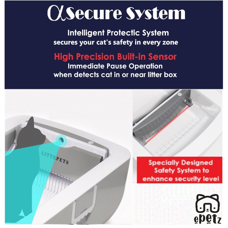 Automatic Basin With Intelligent Self-Cleaning Functionality Cat Litter Boxx