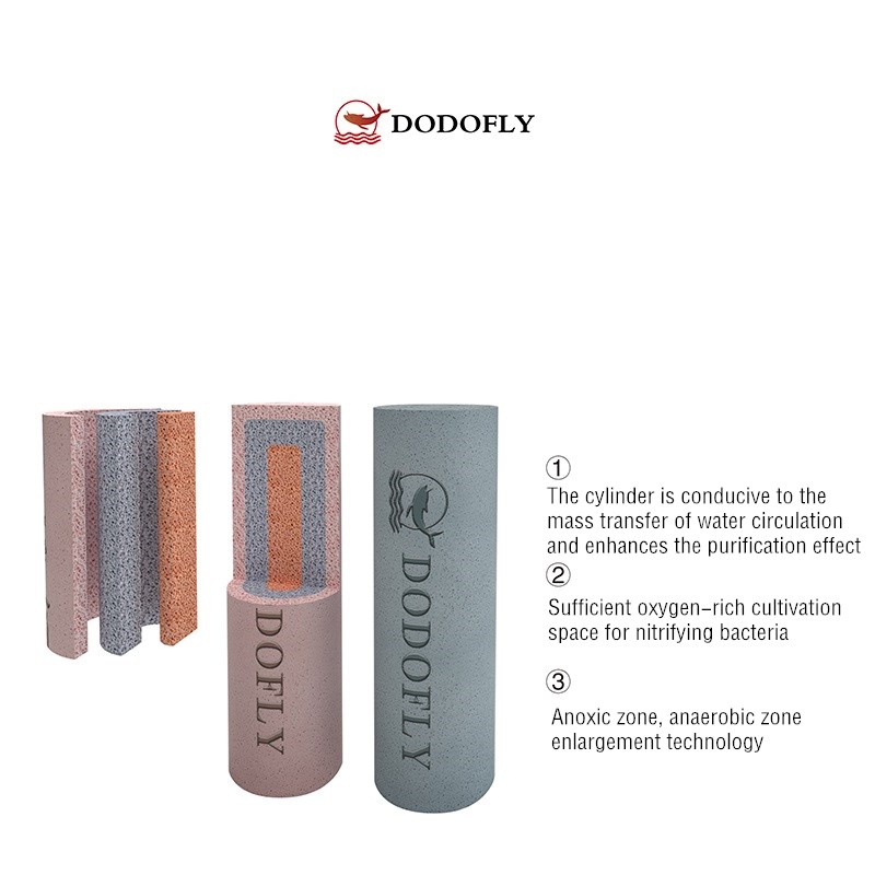 dodofly Premium Quality 5D Hydrophilic Organic Bio-media Removal Ammonia Nitrogen