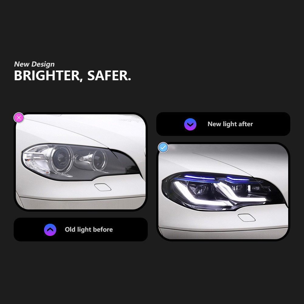 LED Headlights BMW X5 E70 Headlights 2009-2013 Dual L Blue Styling DRL Signal High Beam Head Lamp