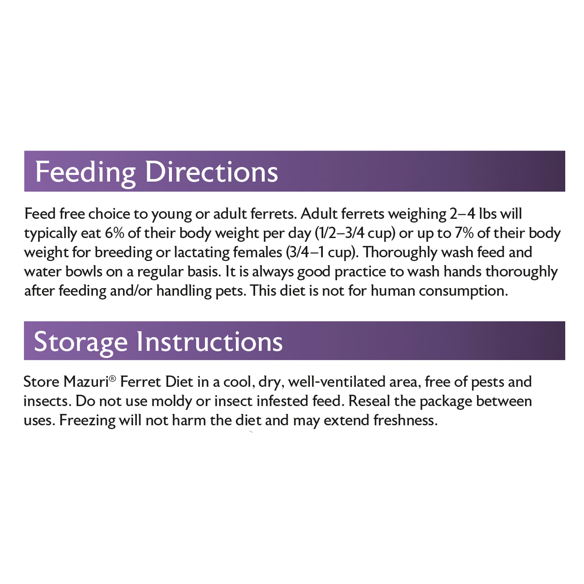 Mazuri Ferret Diet Food, 5 lbs.