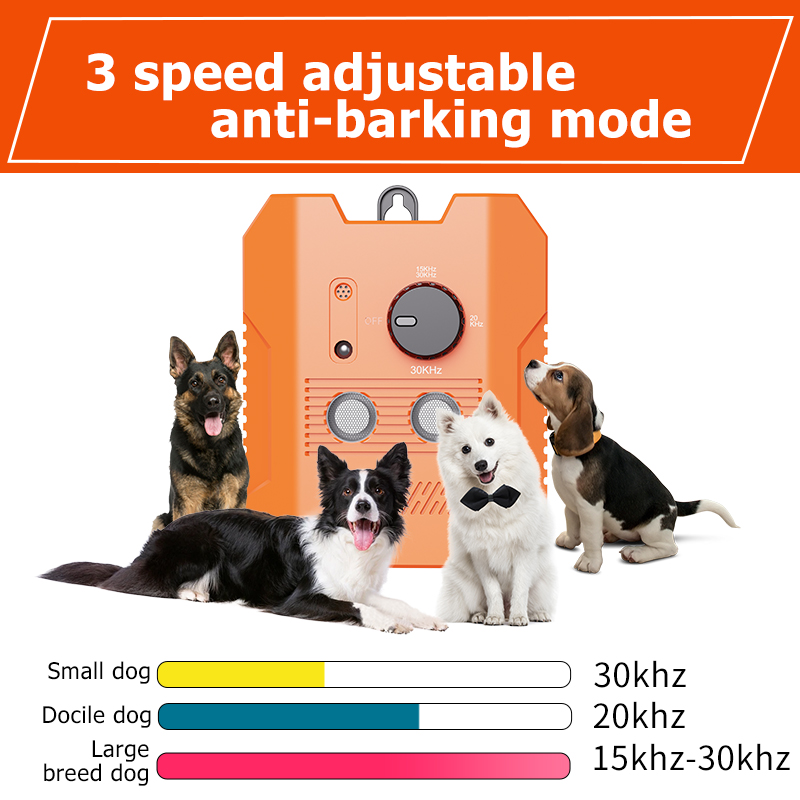 Hot Selling 2024 New Intelligent Ultrasonic Digital Dog Barking Control Devices Bark Dog Anti Barking Device for Dogs