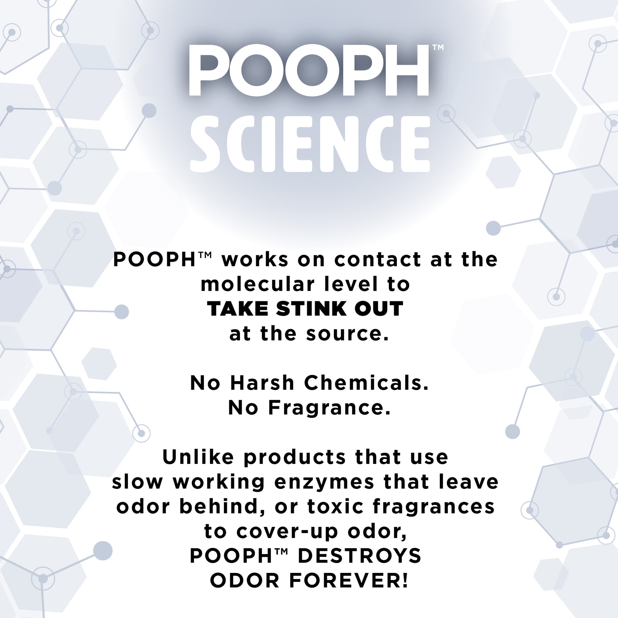 POOPH Skunkless Wonder for Dogs, 20 fl. oz.