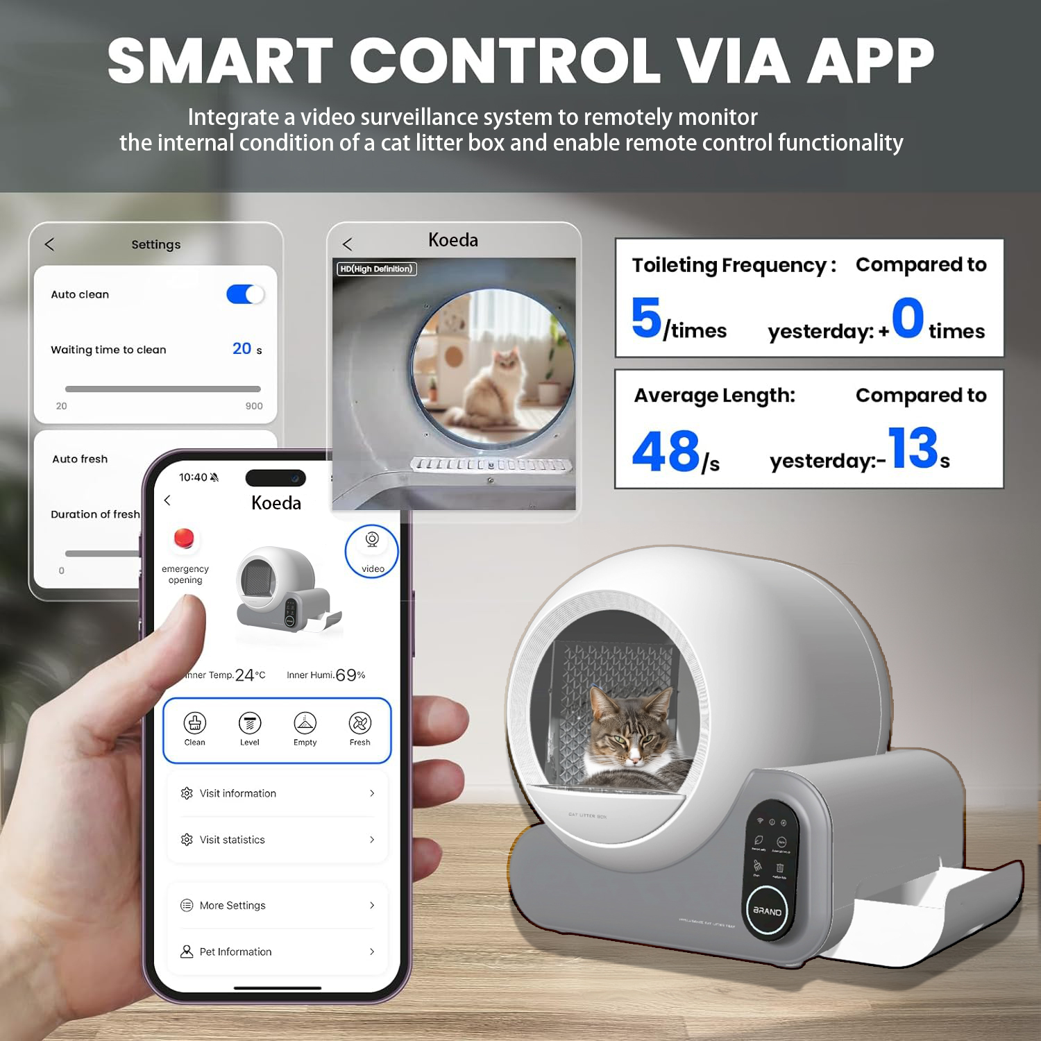 New Design Cat Litter Box Automatic Cat Litter Box with APP Control Odor Removal Large Capacity with Gravity Sensor Litter Box