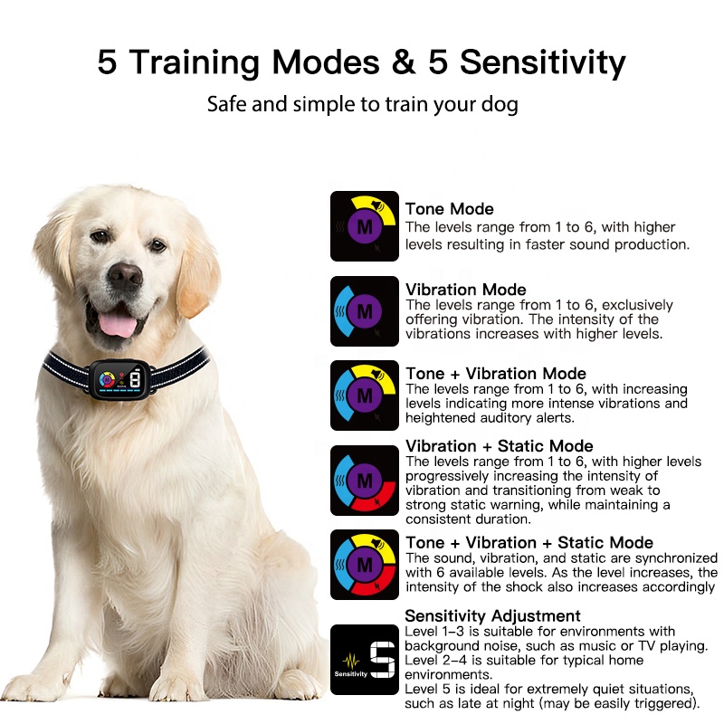 Warning Record And Silent Mode Smart Anti Bark Collar Customized Waterproof Bark Control Collar with 5 Training Mode