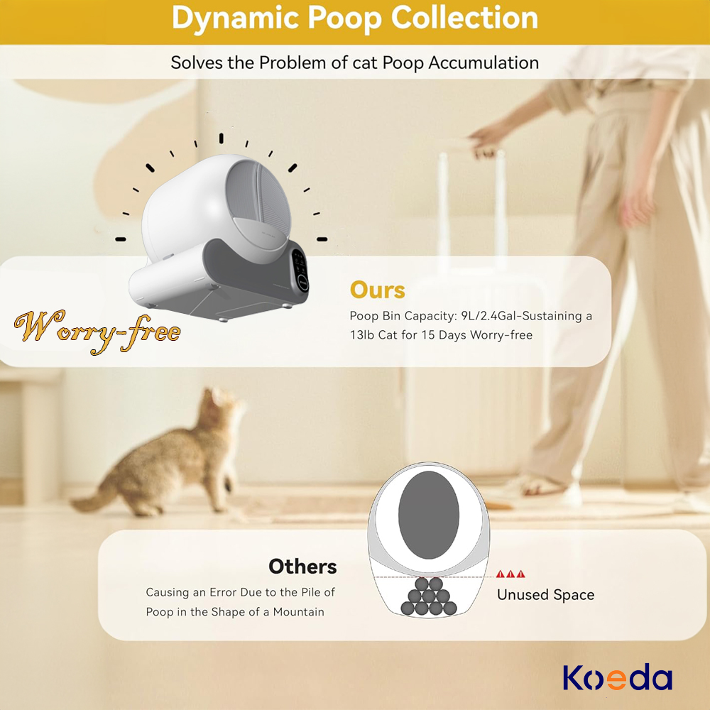 Self Cleaning Litter Box70L Large Capacity Smart Automatic Cat Litter Accessories Odorless Litter Box Self-Cleaning With App