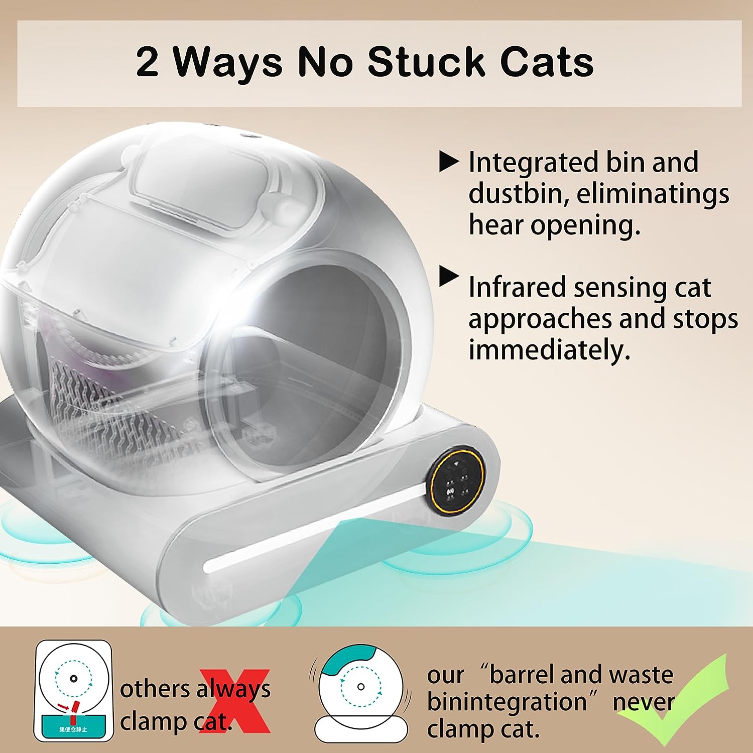Smart Automatic Cat Litter Box with Cover Manufacturer High Sided Easy Cleaning Enclosed Large Waterproof Electronics OEM 1pcs