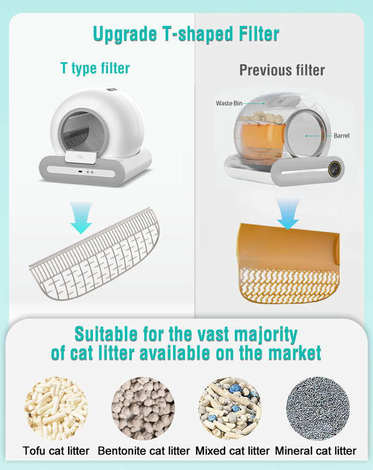 Tops EU Warehouse New Ti+ App-Controlled Smart Self-Cleaning Cat Litter Box Automatic Plastic Cat Toilet Accessories