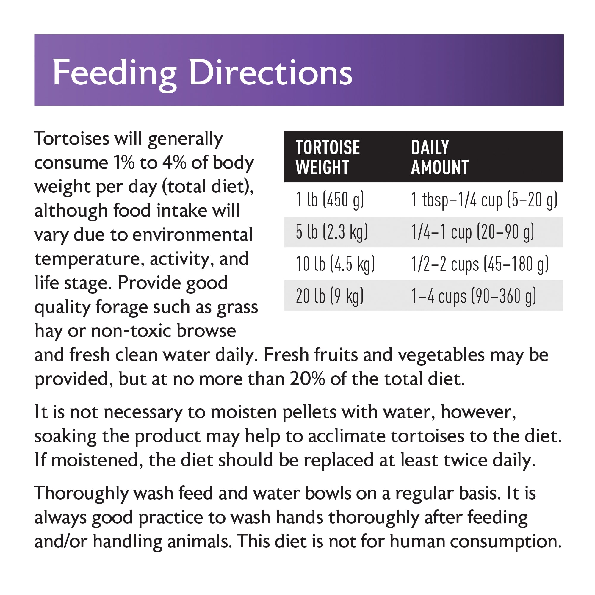 Mazuri Tortoise Food, 1.25 lbs.