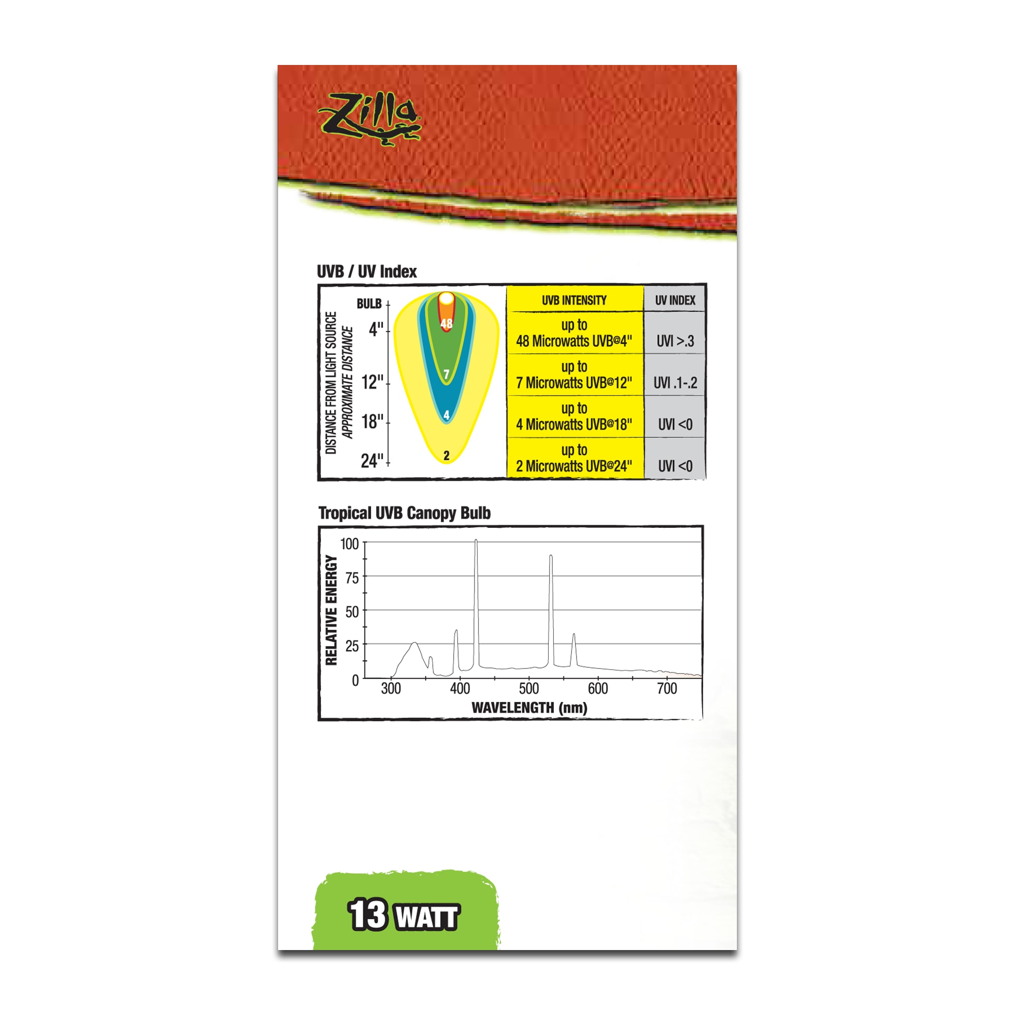 Zilla Tropical Fluorescent UVB/UVA Bulb, 13 Watts