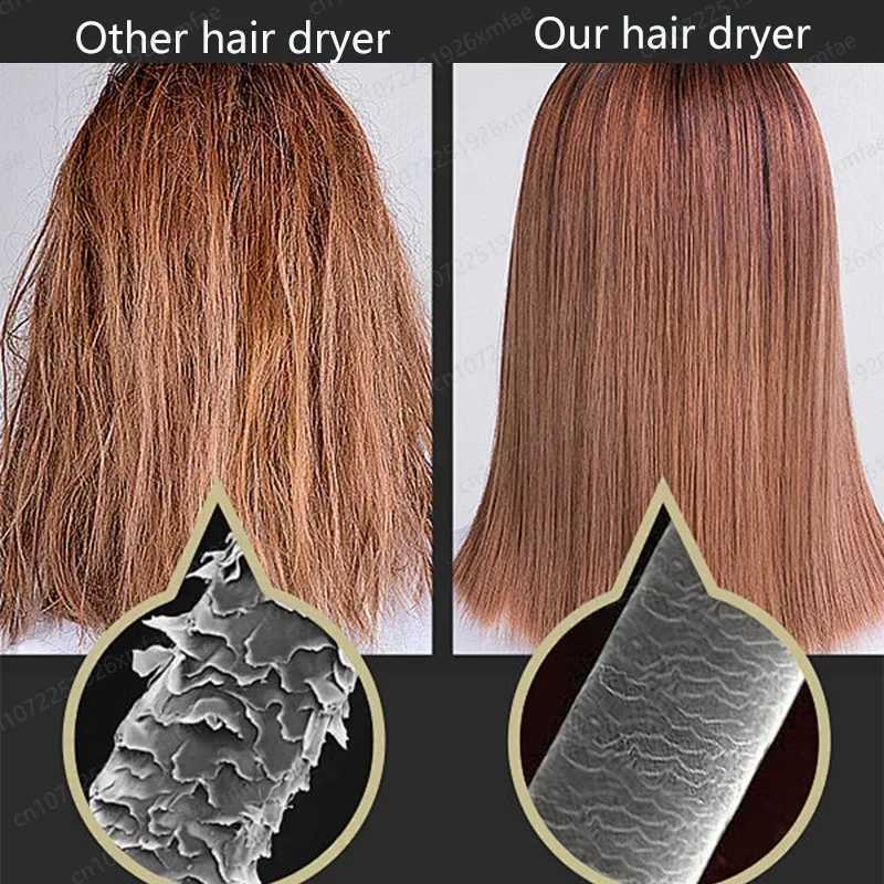 Professional 1600W negative ion hair dryer no leaf Xiaomi hair dryer Xiaomi hair dryer W241125