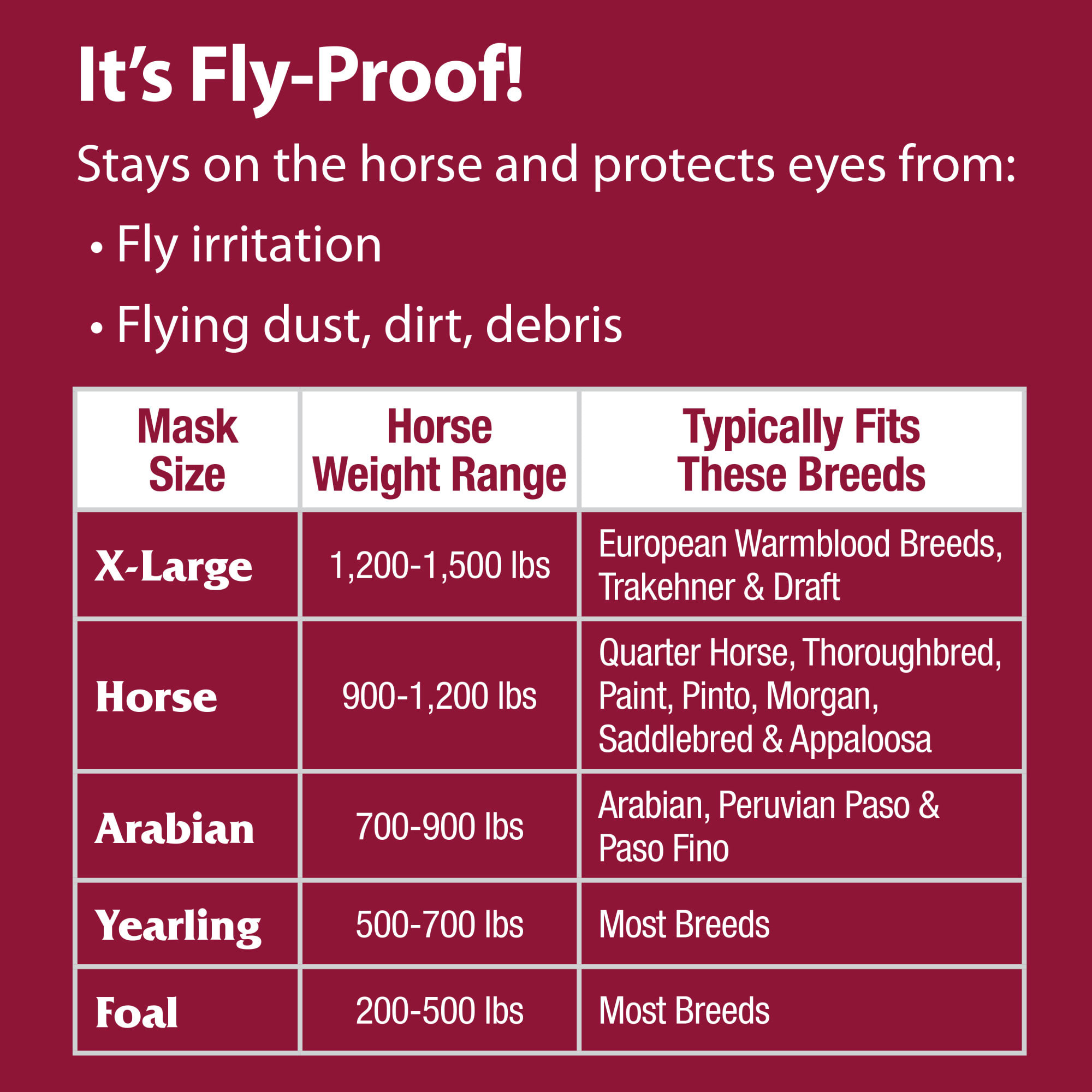 Farnam Classic Horse Fly SuperMask II Without Ears