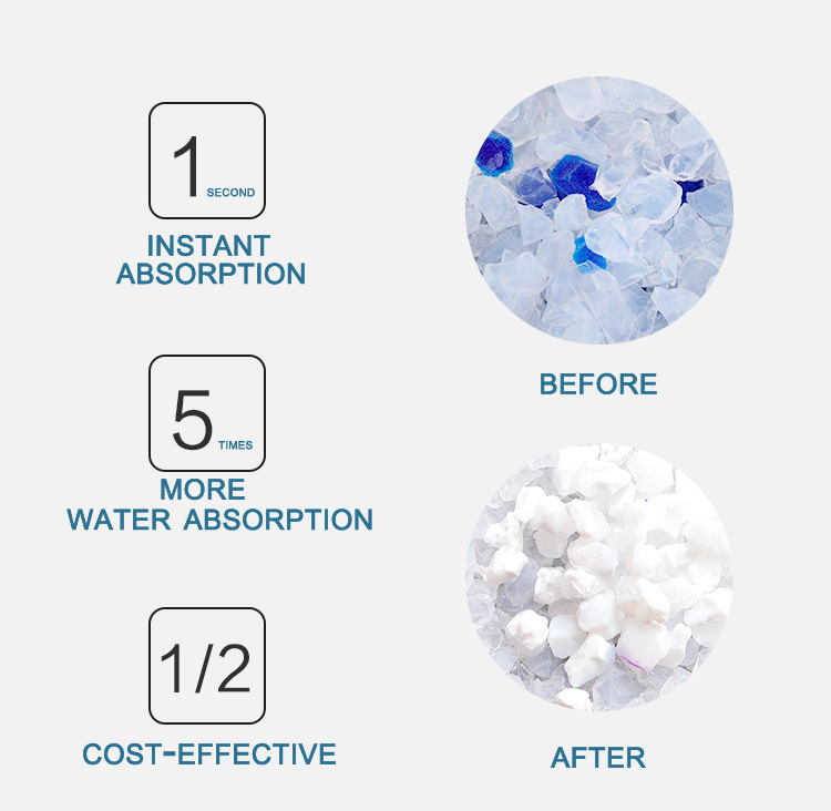 3.8l Silicon Crystal Cat Litter Bulk,Cat Litter Silica Gel