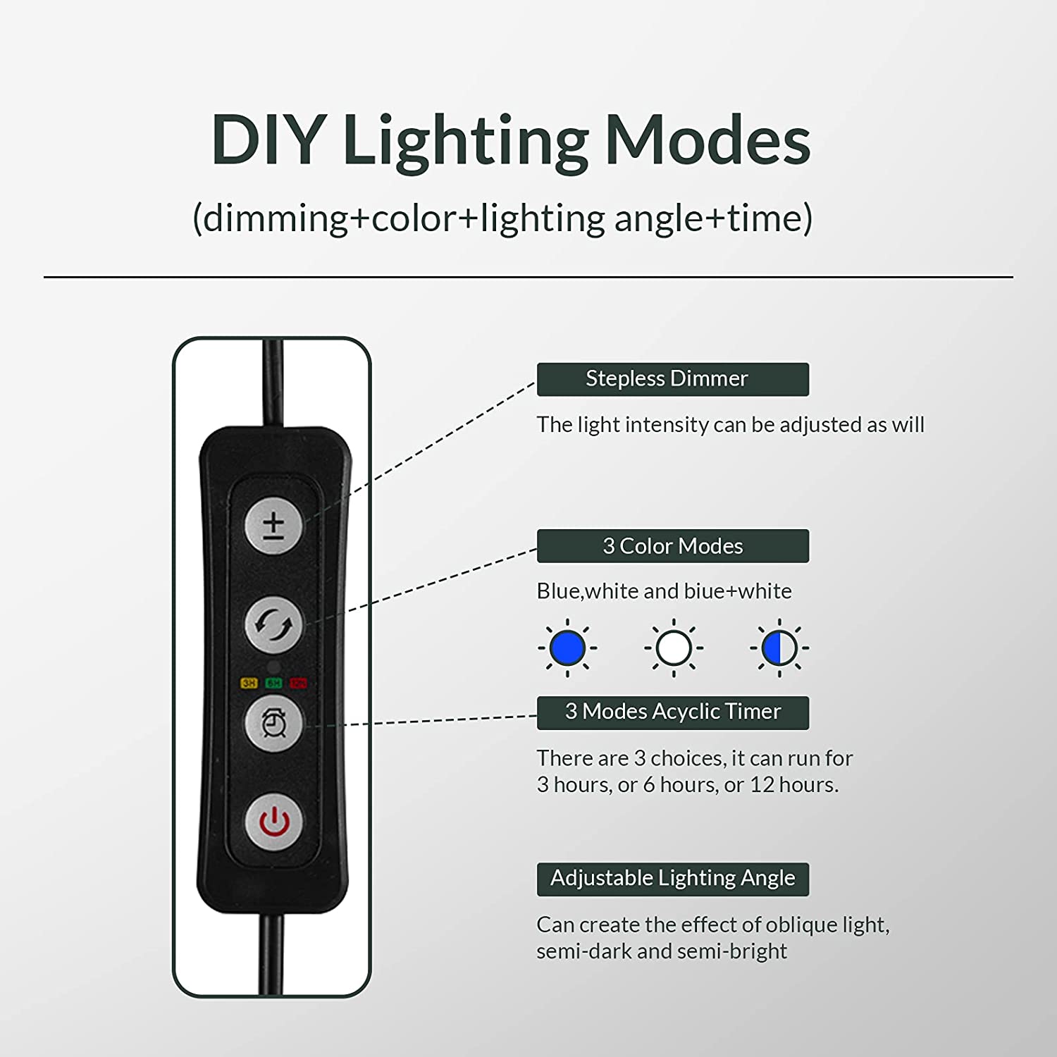 LED Aquarium Light Energy Conservation High Quality LED Light for fish