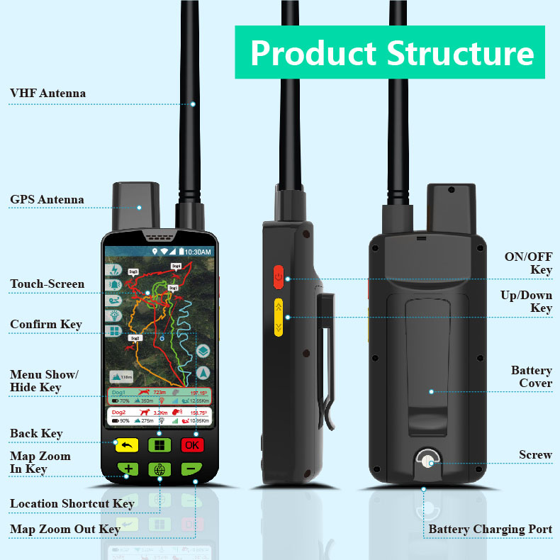 GPS Dog Tracking Device with Virtual Fence and Real-Time Updates and VHF and electric shock
