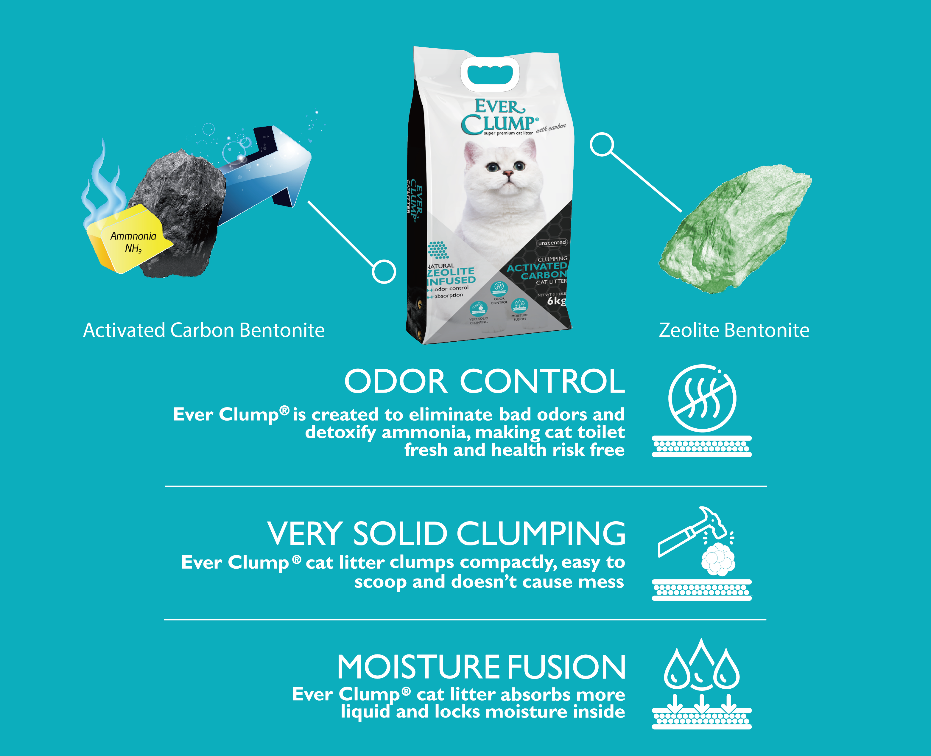 best seller products 2024 activated carbon bentonite cat litter wholesaler